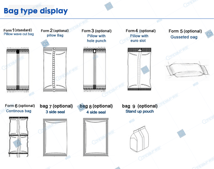 Bag type display